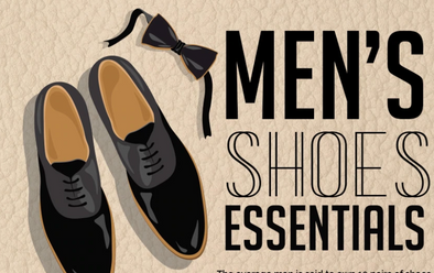Men’s Shoes Essentials