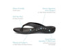 Aetrex Maui L3012 W05  - Mocha
